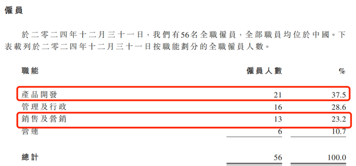 随手播赴港IPO：为关联方垫资上千万，直播SaaS解决方案市占率仅1%