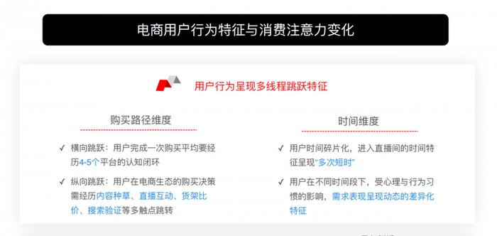 淘宝直播发布《2025商家运营白皮书》
